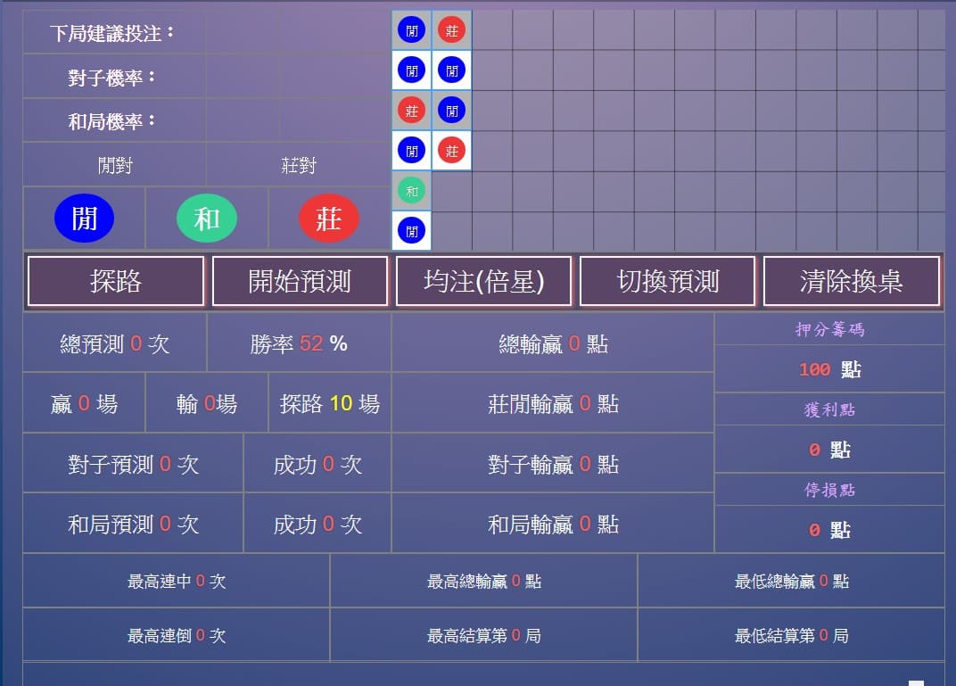 決勝百家樂預測